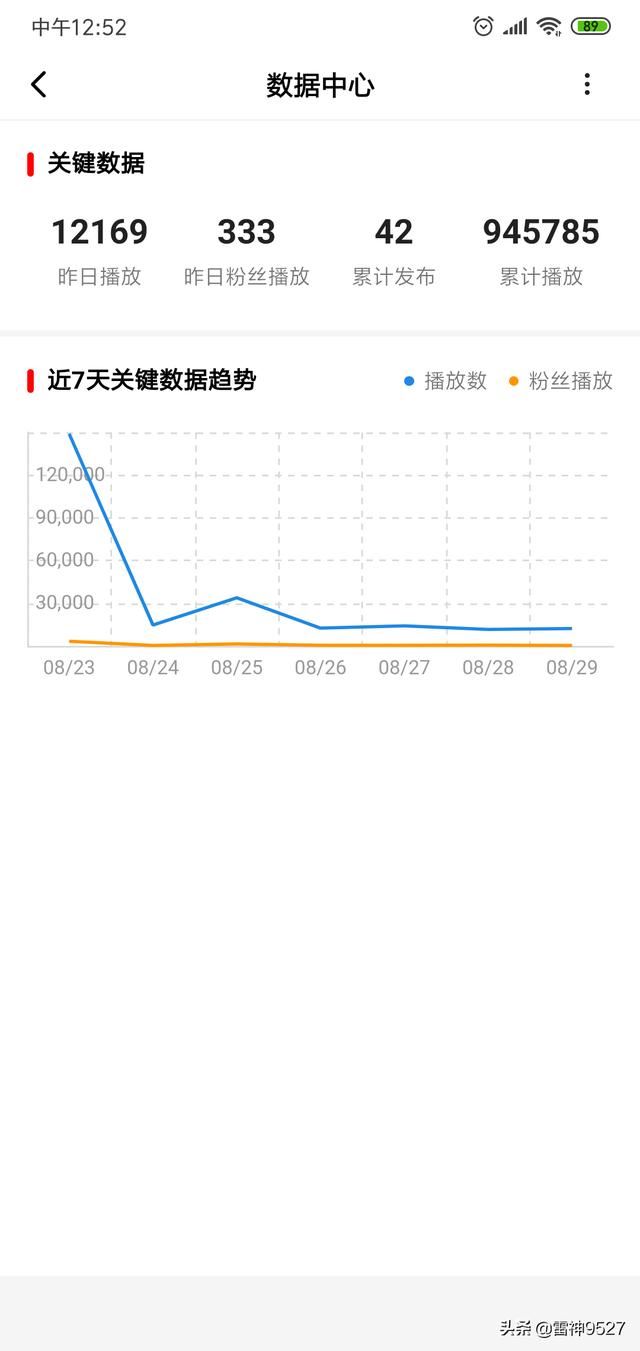 我想做手游錄播解說視頻，哪個(gè)視頻網(wǎng)站或者是游戲視頻網(wǎng)站最賺錢？