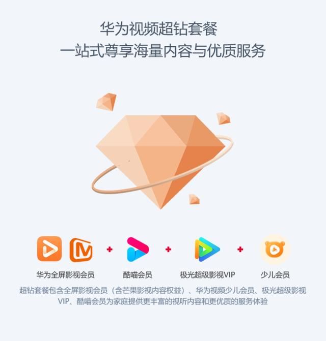 華為視頻開(kāi)通后怎么在另外手機(jī)看？