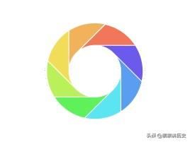 微信朋友圈發(fā)視頻模糊怎么解決？