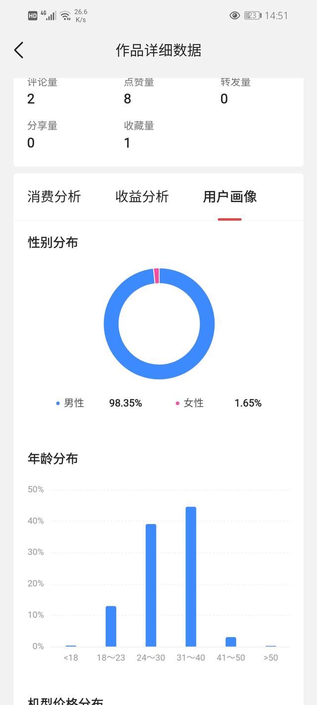 怎么看頭條發(fā)的視頻誰看？