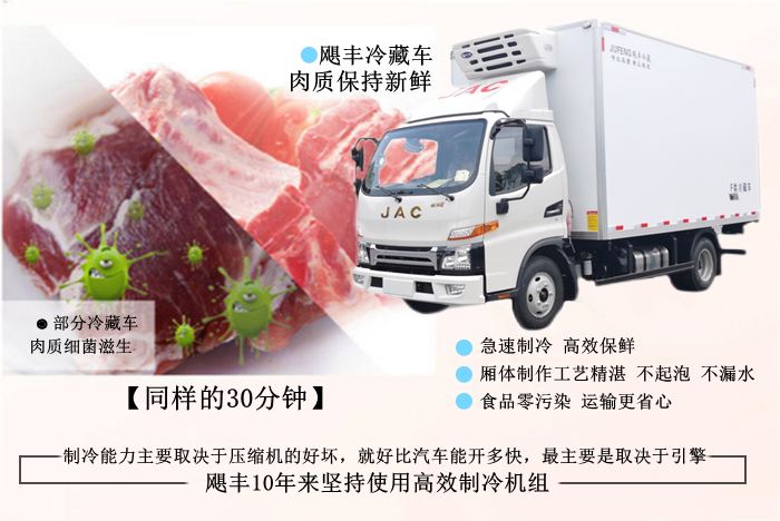 廂式冷藏車怎么找貨源？
