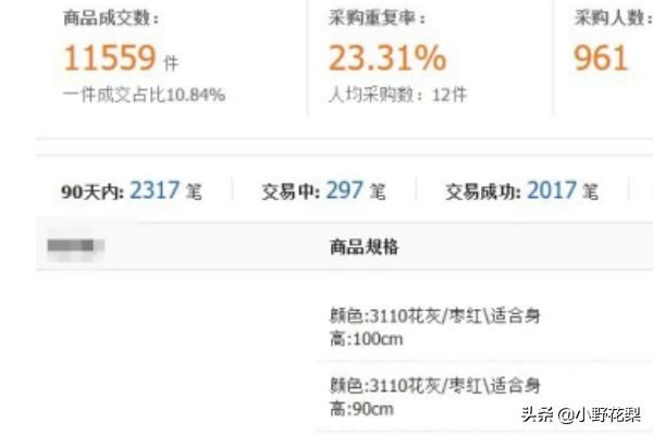 如何在1688上尋找貨源？
