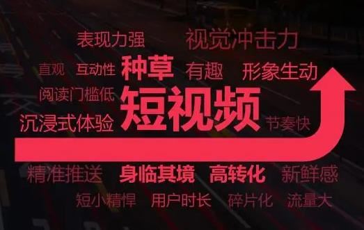 視頻流量怎么變現(xiàn)掙錢？