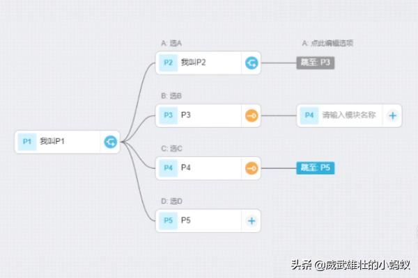 B站如何投稿互動視頻？