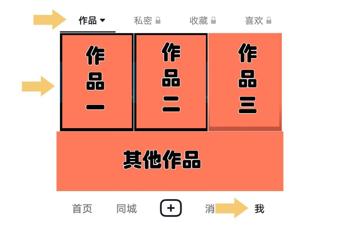 抖音圖文怎么設(shè)置下載權(quán)限？